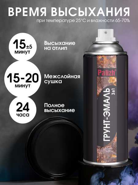 Грунт-эмаль Palizh По ржавчине 3в1