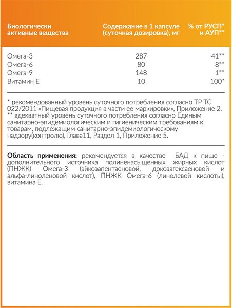 Жирные кислоты CYBERMASS Омега 3-6-9 по 740мг