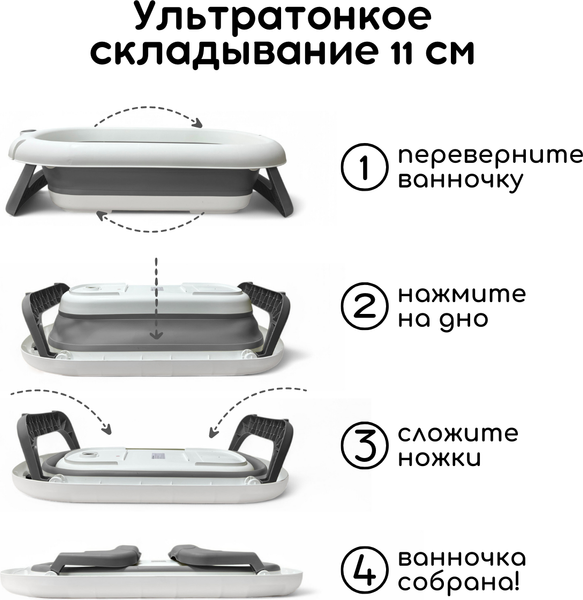 Ванночка детская Bubago Felice / BG 149-1