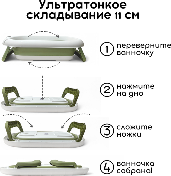 Ванночка детская Bubago Felice / BG 149-3