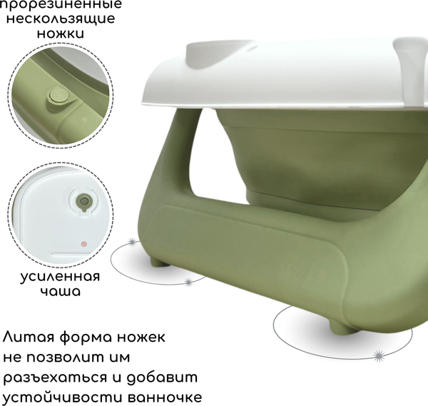 Ванночка детская Bubago Felice / BG 149-3