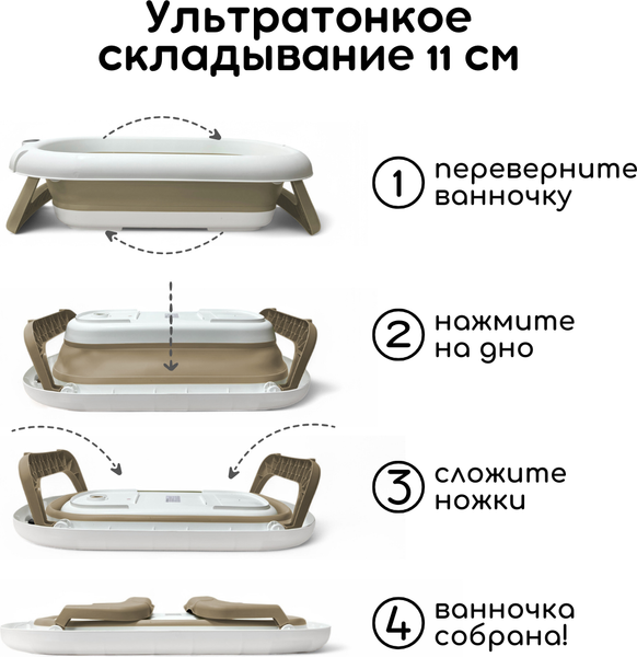 Ванночка детская Bubago Felice / BG 149-2