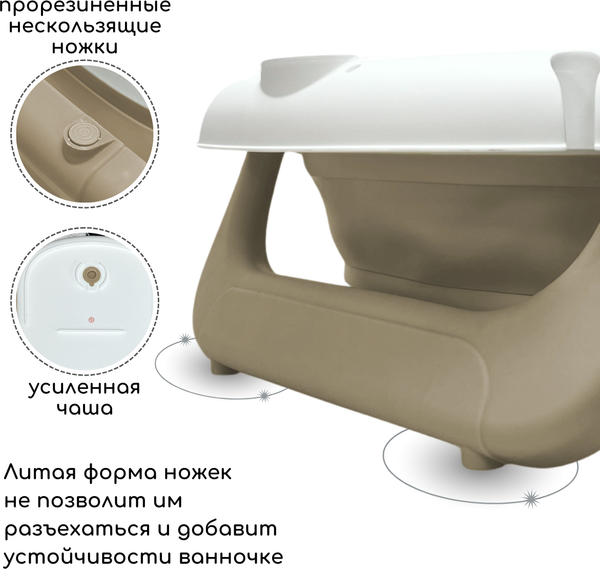 Ванночка детская Bubago Felice / BG 149-2
