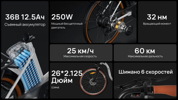 Электровелосипед Dyu C6 250W 26 дюймов