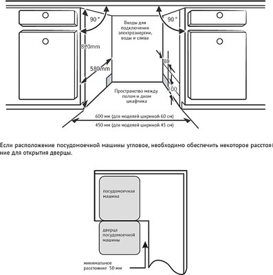 Посудомоечная машина Korting KDI 45877