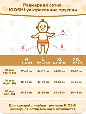 Подгузники-трусики детские KIOSHI Ультратонкие M 6-11кг / KS209