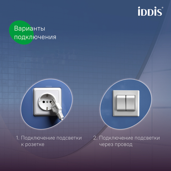 Зеркало IDDIS Cloud X CLX8000i98
