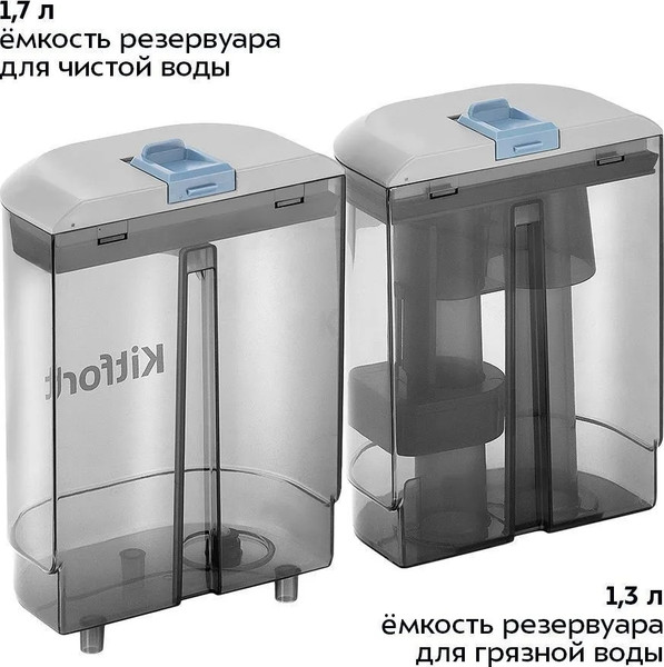 Пылесос Kitfort КТ-5352