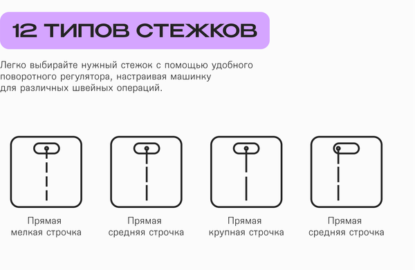 Швейная машина RAGEX R1101-100 (белый)