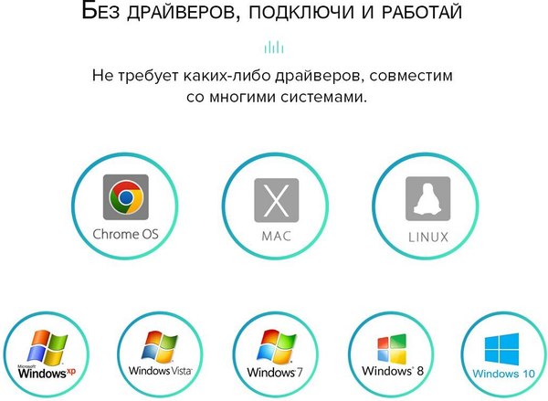 Адаптер Orico SC2-BK