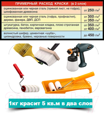 Краска Super Decor Резиновая №00 Белоснежный