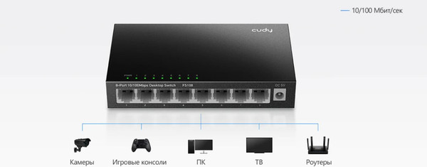 Коммутатор Cudy FS108
