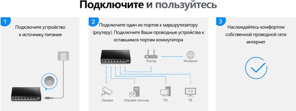 Коммутатор Cudy FS108