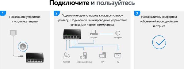 Коммутатор Cudy FS105