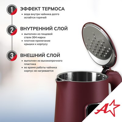 Электрочайник Atlanta ATH-2537 (красный)