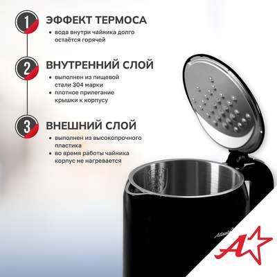 Электрочайник Atlanta ATH-2538 (черный)