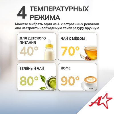 Электрочайник Atlanta ATH-2539 (белый)