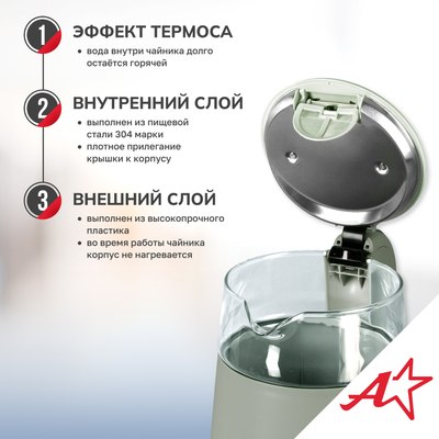 Электрочайник Atlanta ATH-2540 (зеленый)