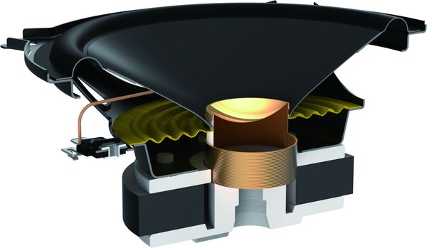 Компонентная АС Pioneer TS-A1301C