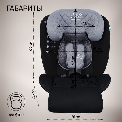 Автокресло Sweet Baby Fortuna 360 SPS Isofix 0-36