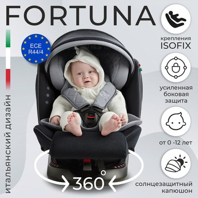 Автокресло Sweet Baby Fortuna 360 SPS Isofix 0-36