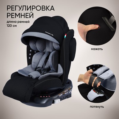 Автокресло Sweet Baby Fortuna 360 SPS Isofix 0-36