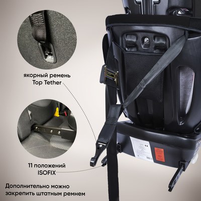 Автокресло Sweet Baby Fortuna 360 SPS Isofix 0-36