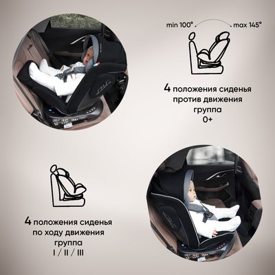 Автокресло Sweet Baby Fortuna 360 SPS Isofix 0-36