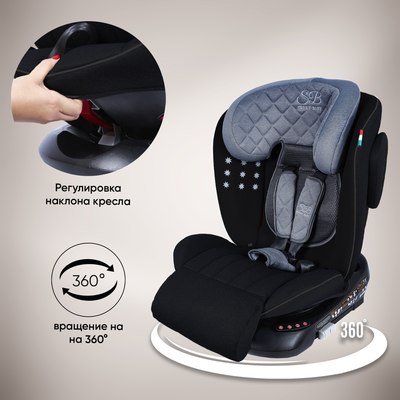 Автокресло Sweet Baby Fortuna 360 SPS Isofix 0-36