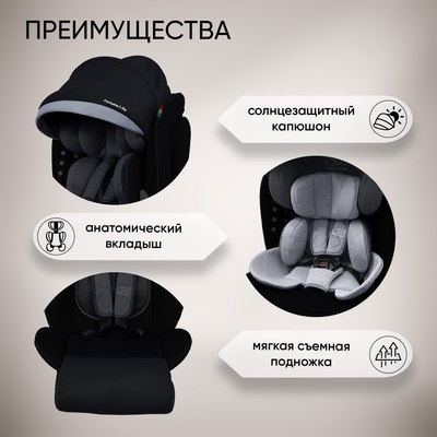 Автокресло Sweet Baby Fortuna 360 SPS Isofix 0-36