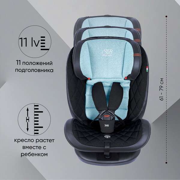 Автокресло Sweet Baby Ranger 360 Isofix 0-36