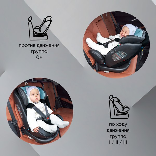 Автокресло Sweet Baby Ranger 360 Isofix 0-36