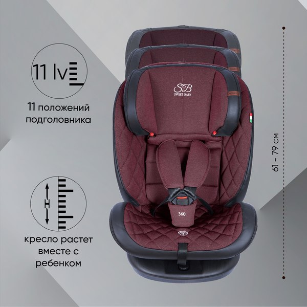 Автокресло Sweet Baby Ranger 360 Isofix 0-36