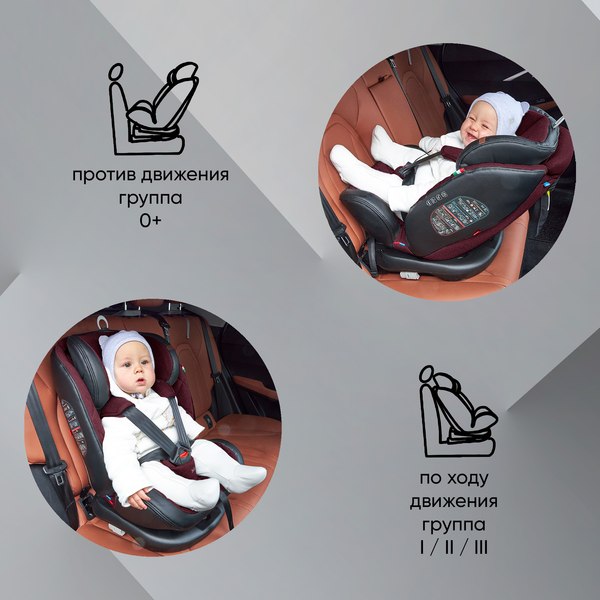 Автокресло Sweet Baby Ranger 360 Isofix 0-36