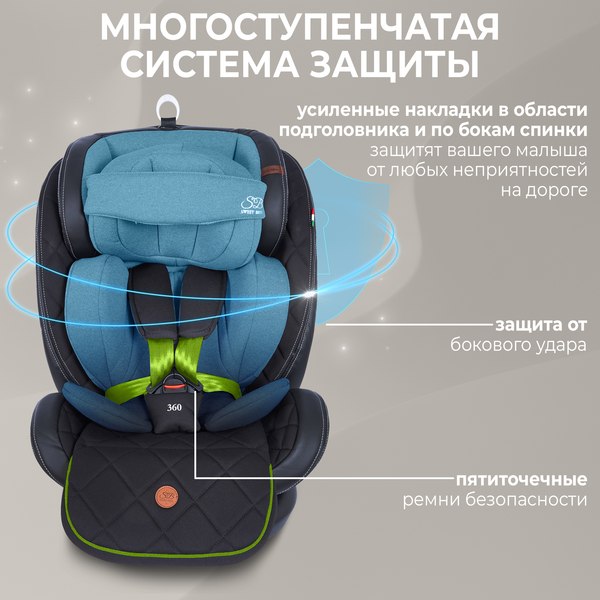 Автокресло Sweet Baby Suburban 360 Isofix 0-36
