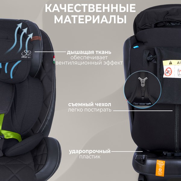 Автокресло Sweet Baby Suburban 360 Isofix 0-36