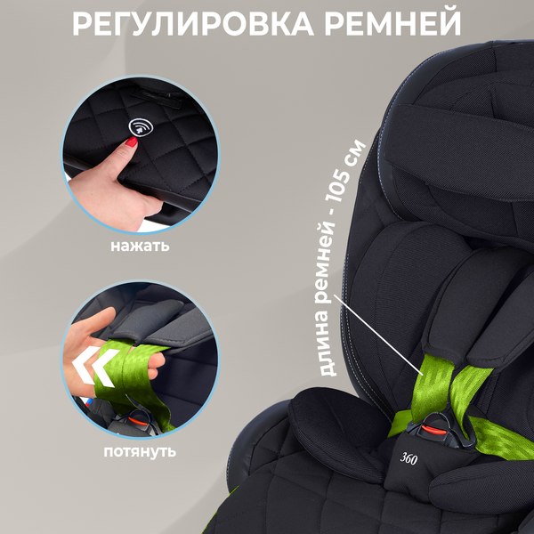Автокресло Sweet Baby Suburban 360 Isofix 0-36