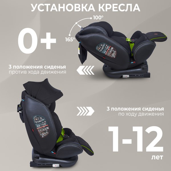 Автокресло Sweet Baby Suburban 360 Isofix 0-36