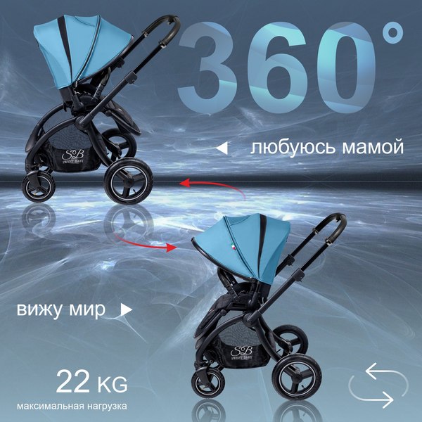 Детская универсальная коляска Sweet Baby Cupola 2 в 1