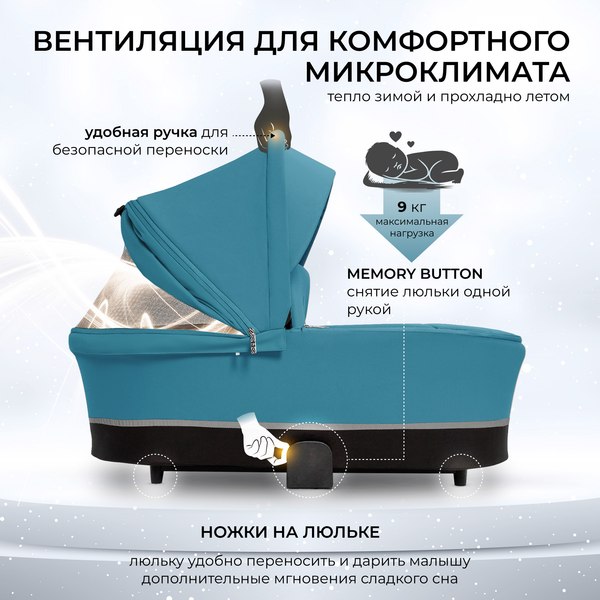 Детская универсальная коляска Sweet Baby Nuvola Air 2в1