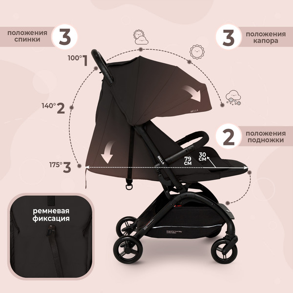 Детская прогулочная коляска Sweet Baby Bella