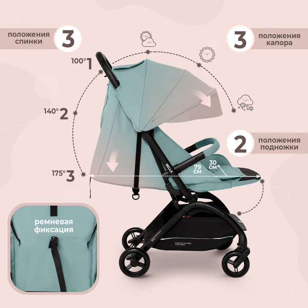 Детская прогулочная коляска Sweet Baby Bella
