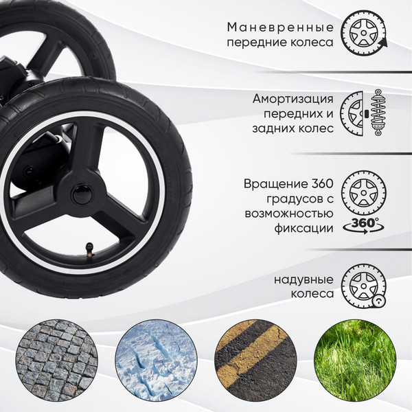 Детская прогулочная коляска Sweet Baby Suburban Light Air