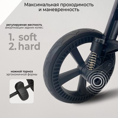 Детская прогулочная коляска Sweet Baby Unica