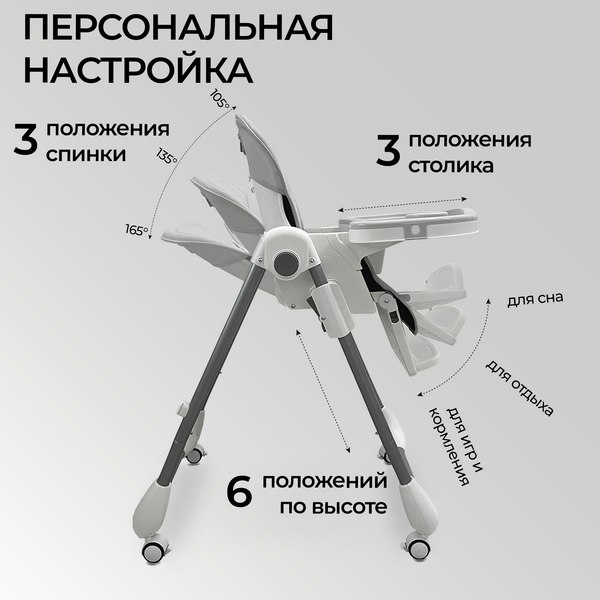Стульчик для кормления Sweet Baby Roma