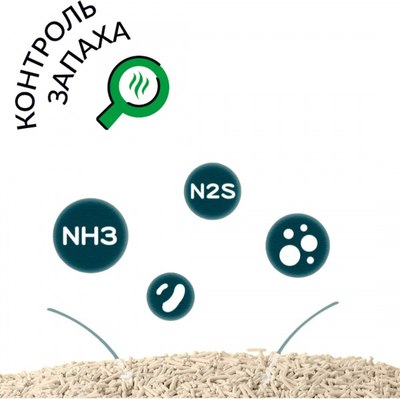 Наполнитель для туалета Potty-Pot Натуральный Тофу без запаха