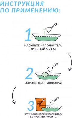Наполнитель для туалета Potty-Pot Зеленый чай Тофу