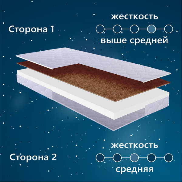 Матрас в кроватку Sweet Baby Cocos Comfort