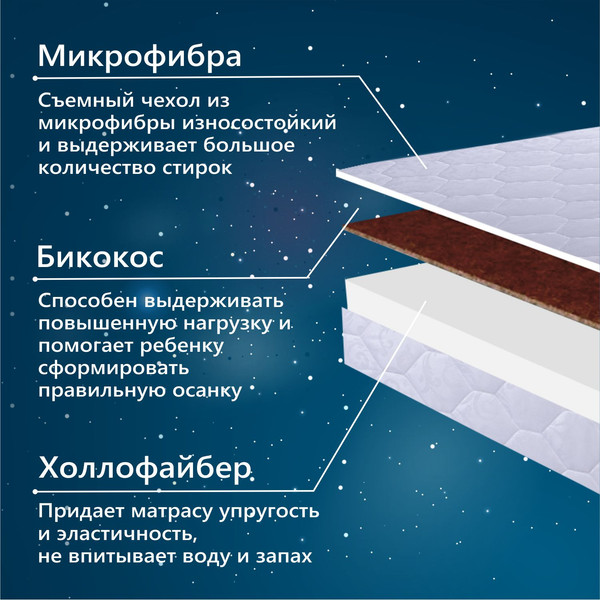 Матрас в кроватку Sweet Baby Cocos Comfort