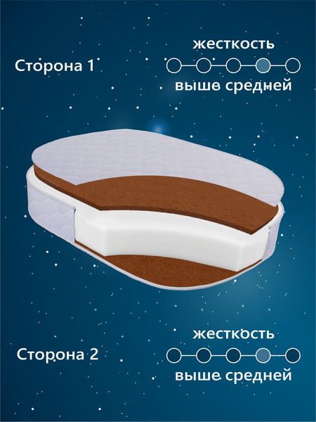 Матрас в кроватку Sweet Baby Cocos Comfort Plus Barocco, Palermo